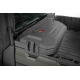 Cargo Box Polaris Ranger XP 1000