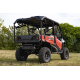 Rough Country 3 Inch Lift Kit Honda Pioneer 1000