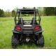 SuperATV Polaris RZR 800 1.5-3" Lift Kit