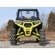 SuperATV Polaris RZR 4 900 3" Lift Kit