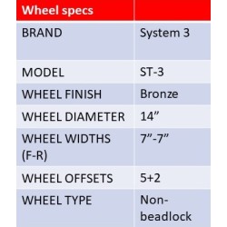 EFX Motoclaw 27-10-14 Tires on ST-3 Bronze Wheels