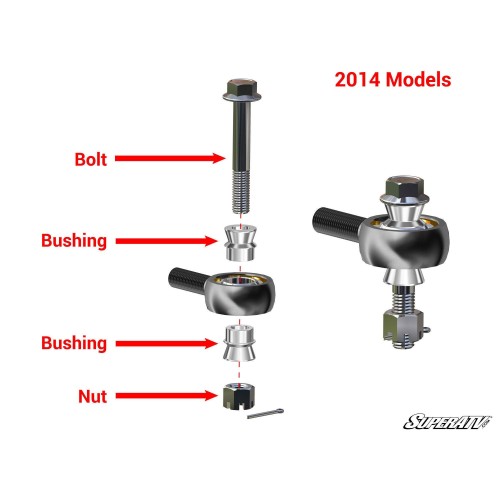 Polaris RZR XP Turbo Heavy Duty Tie Rod Kit