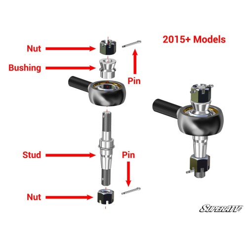 Polaris RZR XP Turbo Heavy Duty Tie Rod Kit