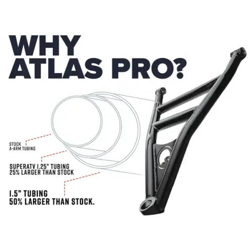 Polaris Ranger XP Kinetic Atlas Pro 2" Forward Offset A-Arms