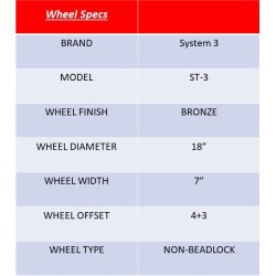 EFX Motoclaw 33-10-18 Tires on ST-3 Bronze Wheels