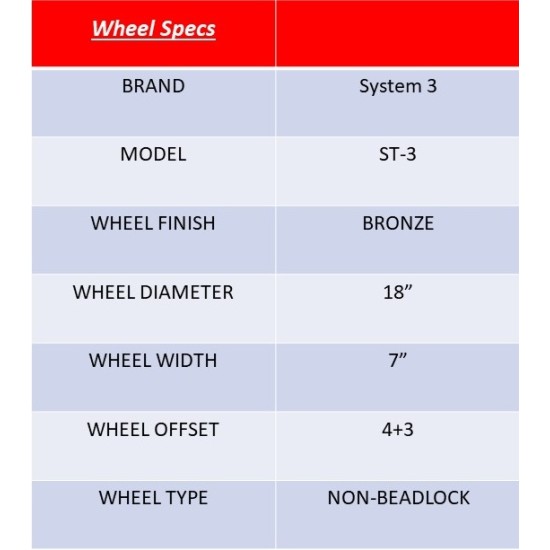 BKT AT 171 33-8-18 Tires on ST-3 Bronze Wheels
