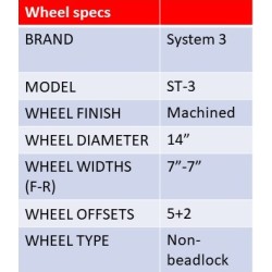 GBC Kanati Mongrel 28-10-14 Tires on ST-3 Machined Wheels