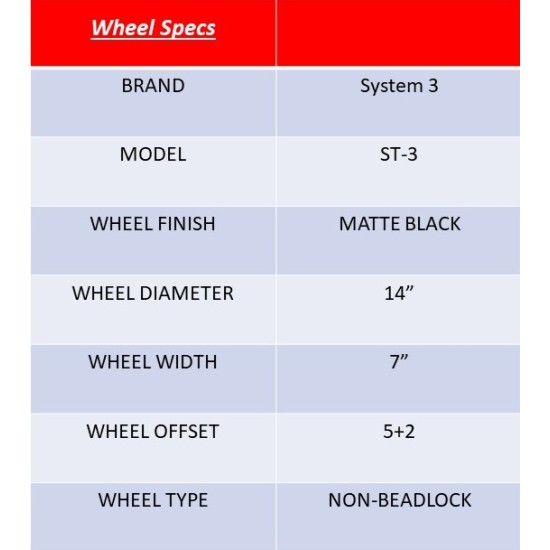 BKT AT 171 28-9-14 Tires on ST-3 Matte Black Wheels
