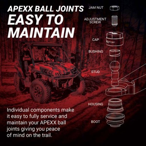 APEXX Front Forward Upper & Lower Control Arms Polaris RZR Pro XP APEXX Front Forward Upper & Lower Control Arms Polaris RZR Pro XP