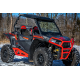 Polaris RZR S 1000 Low Profile Fender Flares