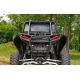 Polaris RZR XP 1000 Low Profile Fender Flares