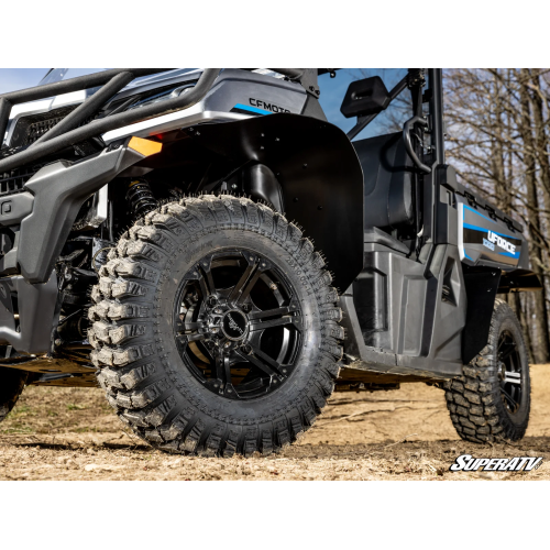 CFmoto UForce 1000 Low-Profile Fender Flares