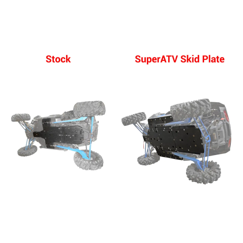 Polaris RZR XP Turbo Full Skid Plate Polaris RZR XP Turbo Full Skid Plate