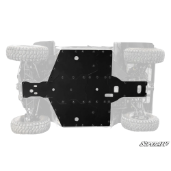 CFMOTO UForce 1000 Full Skid Plate