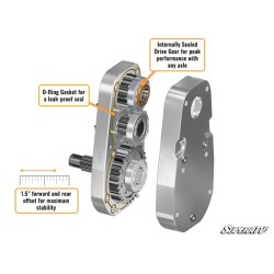 SuperATV Polaris General XP 8" Portal Gear Lift