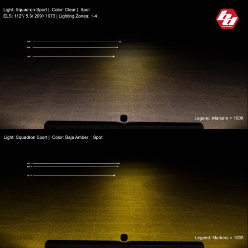 Baja Designs Squadron Sport Black LED Auxiliary Light Pod Pair - Clear Lense