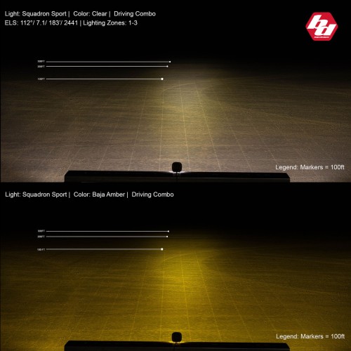 Baja Designs Squadron Sport Black LED Auxiliary Light Pod Pair - Clear Lense