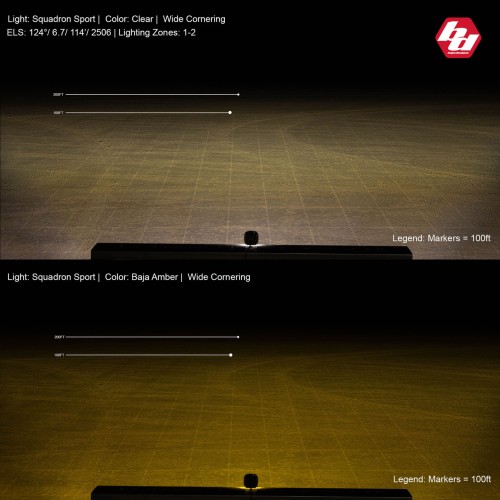 Baja Designs Squadron Sport Black LED Auxiliary Light Pod Pair - Clear Lense