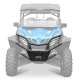 Rival Powersports CFMoto ZForce 500 / 800 / 1000 Front Bumper