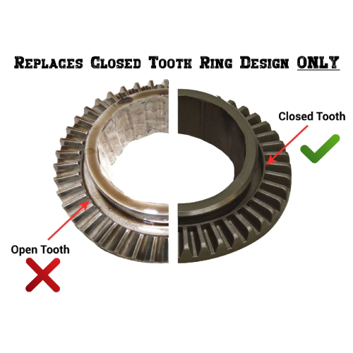 Polaris Ring and Pinion Gear Set Polaris Ring and Pinion Gear Set