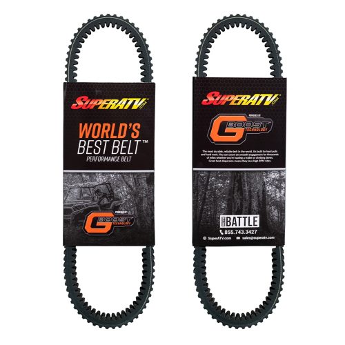 Yamaha Wolverine RMAX World's Best CVT Drive Belt