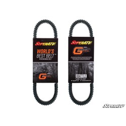 Kawasaki Teryx H2 Heavy-Duty CVT Drive Belt