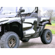 Spike Powersports Kawasaki Ridge Fender Flares