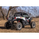 Kawasaki Teryx KRX 1000 Fender Flares