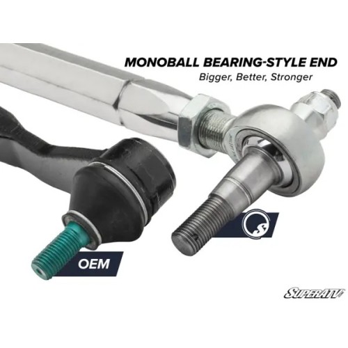 Polaris RZR S 1000 RackBoss 2.0 Rack and Pinion Polaris RZR S 1000 RackBoss 2.0 Rack and Pinion