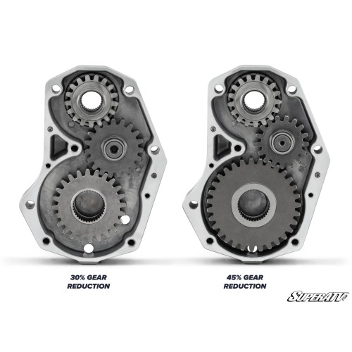 SuperATV Can-Am Defender HD11 6" Portal Gear Lift SuperATV Can-Am Defender HD11 6" Portal Gear Lift