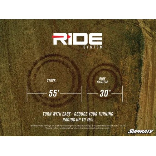 Can-Am Defender HD10 Ride System Rear Steering Kit Can-Am Defender HD10 Ride System Rear Steering Kit