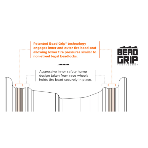 Method 411 UTV Bead Grip Matte Black 15x7 Wheel/Rim