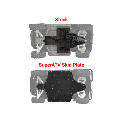 Polaris Ranger 900 XP Full Skid Plate
