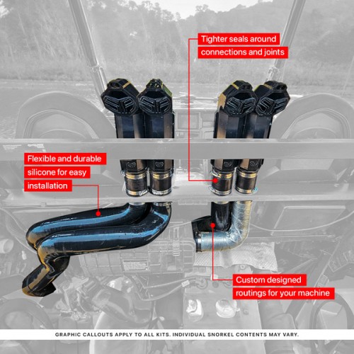 Snorkel Your ATV Silicone Riser Kit - Polaris RZR 1000 2015-2023 Snorkel Your ATV Silicone Riser Kit - Polaris RZR 1000 2015-2023