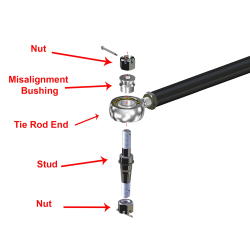 Bobcat UV34 Heavy-Duty Tie Rod Kit