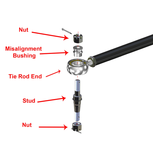 Bobcat UV34 Heavy-Duty Tie Rod Kit