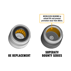 Polaris Bounty Series U-Joint Polaris Bounty Series U-Joint
