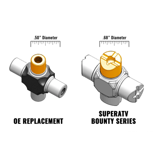 Polaris Bounty Series U-Joint Polaris Bounty Series U-Joint