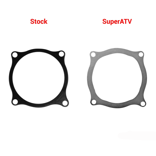 Polaris Ranger Pinion Bearing Retainer Polaris Ranger Pinion Bearing Retainer