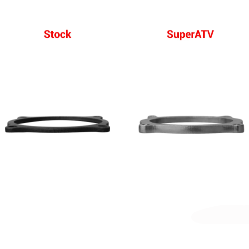 Polaris Ranger Pinion Bearing Retainer Polaris Ranger Pinion Bearing Retainer