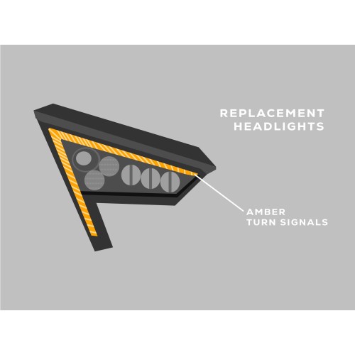 WD Electronics Polaris RZR Pro XP, Pro R, Turbo R (2020-2024) Signal Pro Replacement Headlights Turn Signal Kit WD Electronics Polaris RZR Pro XP, Pro R, Turbo R (2020-2024) Signal Pro Replacement Headlights Turn Signal Kit