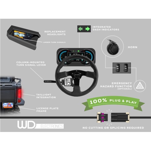 WD Electronics Polaris RZR XP 1000 (2014) Signal Pro Replacement Headlights Turn Signal Kit