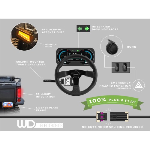 WD Electronics Polaris Ranger XD 1500 Ultimate (2024+) Auxiliary Lights Turn Signal Kit WD Electronics Polaris Ranger XD 1500 Ultimate (2024+) Auxiliary Lights Turn Signal Kit