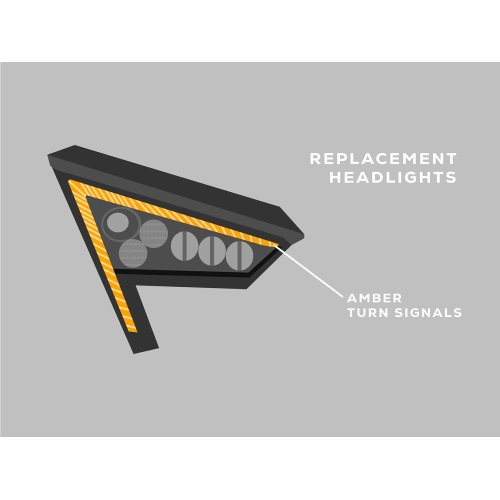 WD Electronics Polaris Turbo R Replacement Headlights Turn Signal Kit