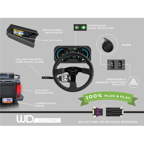 WD Electronics Polaris General (2016-2017) Replacement Headlights Turn Signal Kit WD Electronics Polaris General (2016-2017) Replacement Headlights Turn Signal Kit