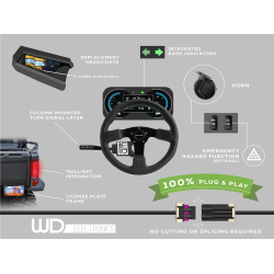 WD Electronics Polaris RZR Turbo S (2018-2022) Replacement Headlights and Fangs Turn Signal Kit
