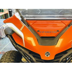 WD Electronics CFMoto ZForce Trail / Sport Headlight Integration Turn Signal Kit