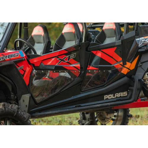 Polaris RZR XP Turbo S Clear Lower Doors