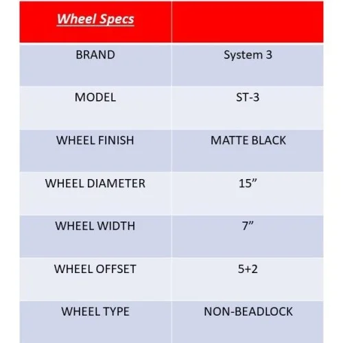 ST-3 Matte Black wheel
