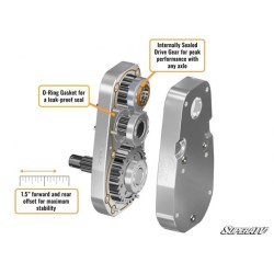 SuperATV Honda Talon 1000X 8" Portal Gear Lift SuperATV Honda Talon 1000X 8" Portal Gear Lift